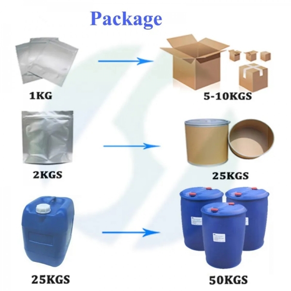 Supply food grade Selenium methionine CAS 2578-28-1 yeast 2000ppm