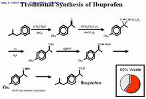 What is the class function of steroid?
