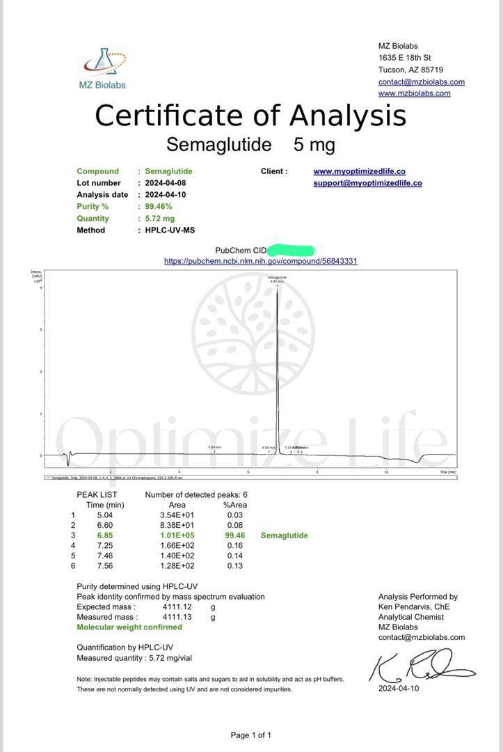 supply high quality semaglutide /tirzepatide 5mg GLP-1 Lyophilized